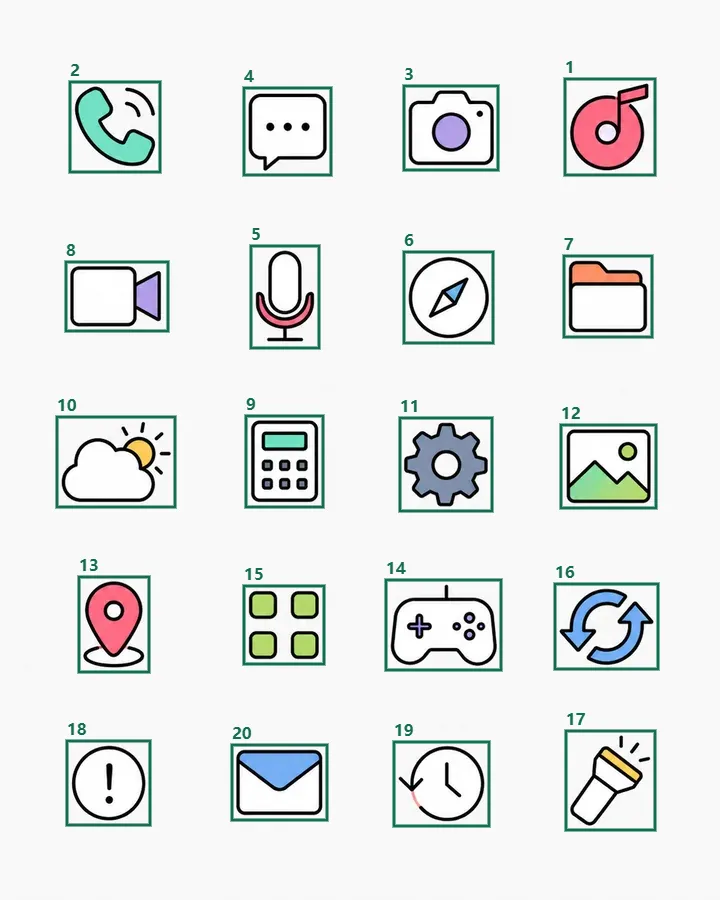 Measured detections on the AI icon board