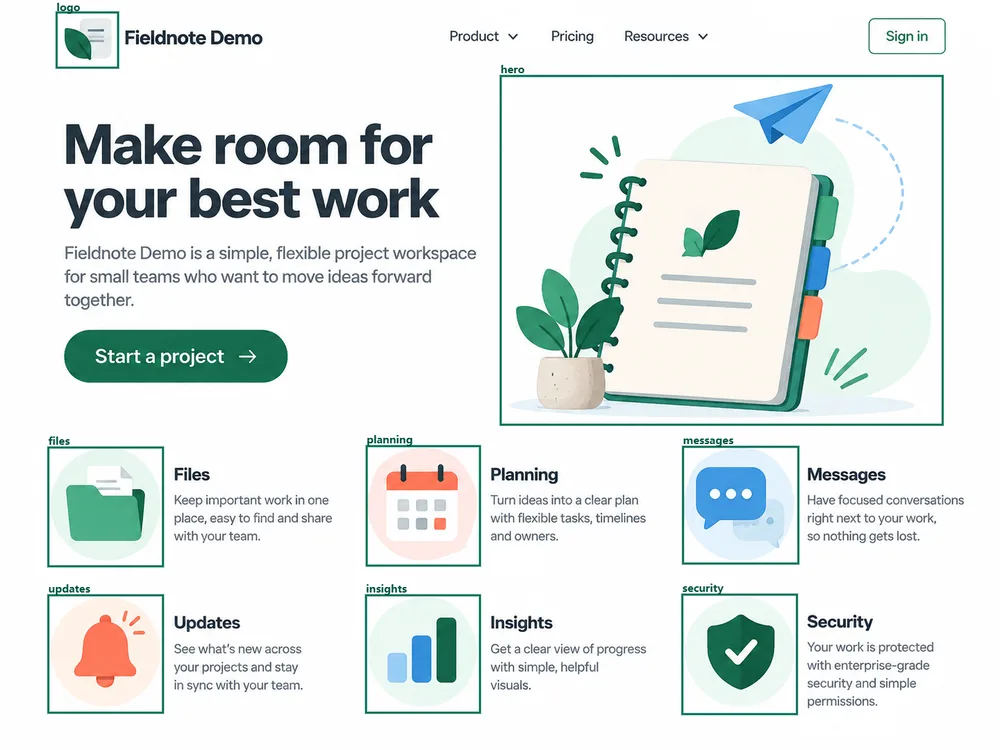Manual selections for eight website assets
